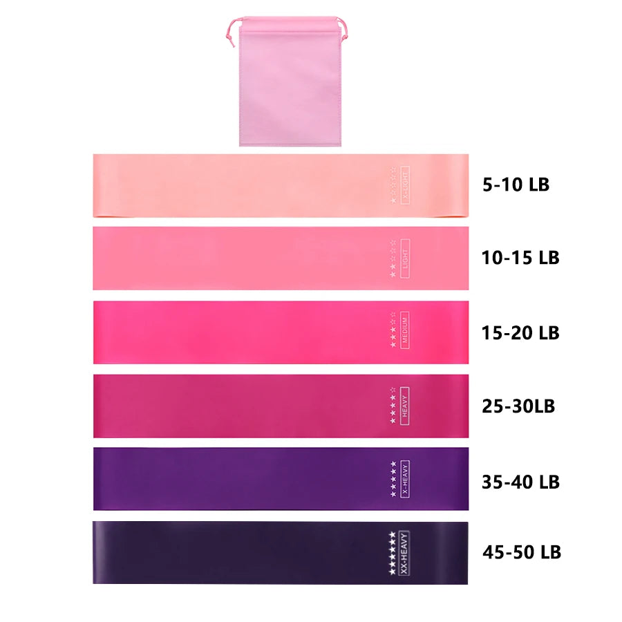 6 Pcs Crossfit Workout Resistance Bands Fitness Elastic Rubber Bands Training Workout Mini Band Gym Home Yoga Strength Equipment